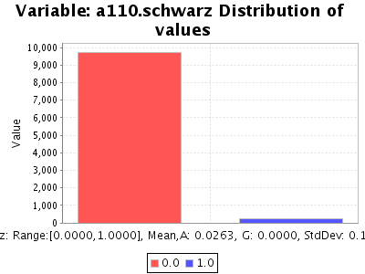 Sorry, figure for the caption is missing