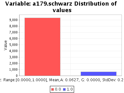 Sorry, figure for the caption is missing