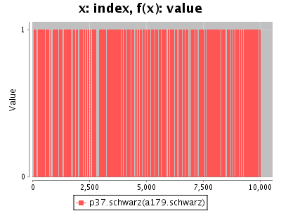 Sorry, figure for the caption is missing