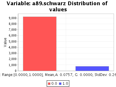 Sorry, figure for the caption is missing