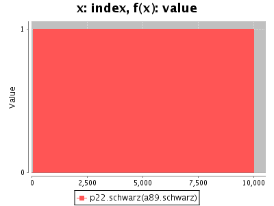 Sorry, figure for the caption is missing