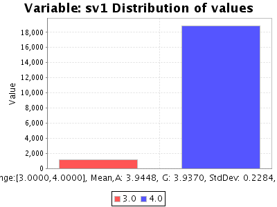 Sorry, figure for the caption is missing