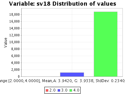 Sorry, figure for the caption is missing
