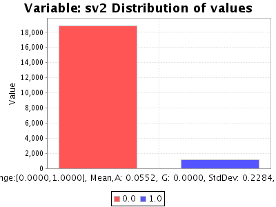 Sorry, figure for the caption is missing