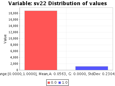 Sorry, figure for the caption is missing