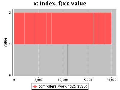 Sorry, figure for the caption is missing