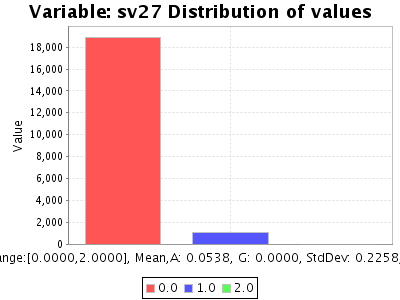 Sorry, figure for the caption is missing