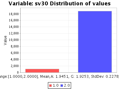 Sorry, figure for the caption is missing