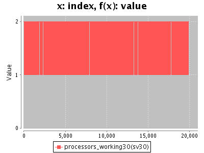 Sorry, figure for the caption is missing