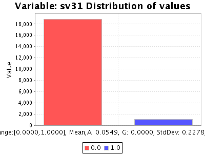 Sorry, figure for the caption is missing
