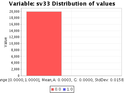 Sorry, figure for the caption is missing