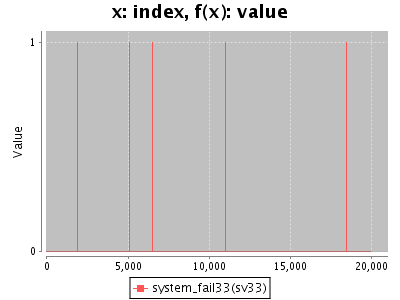 Sorry, figure for the caption is missing