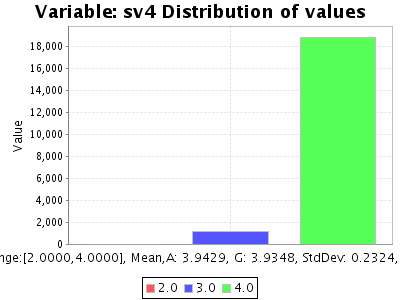 Sorry, figure for the caption is missing