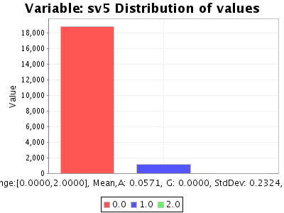 Sorry, figure for the caption is missing