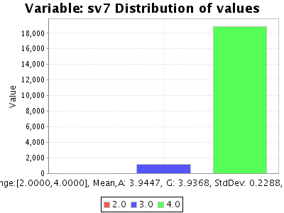 Sorry, figure for the caption is missing