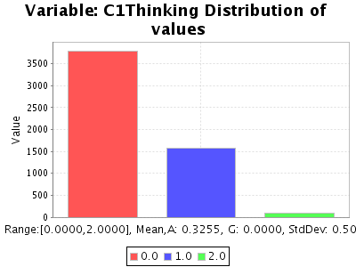 Sorry, figure for the caption is missing