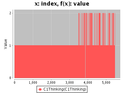 Sorry, figure for the caption is missing