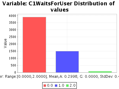 Sorry, figure for the caption is missing