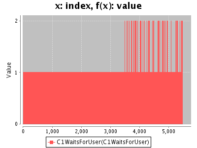 Sorry, figure for the caption is missing