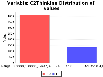 Sorry, figure for the caption is missing