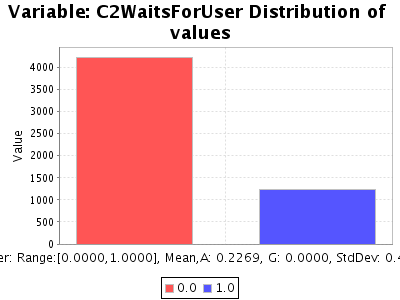 Sorry, figure for the caption is missing