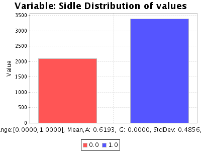 Sorry, figure for the caption is missing