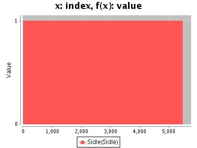 Sorry, figure for the caption is missing